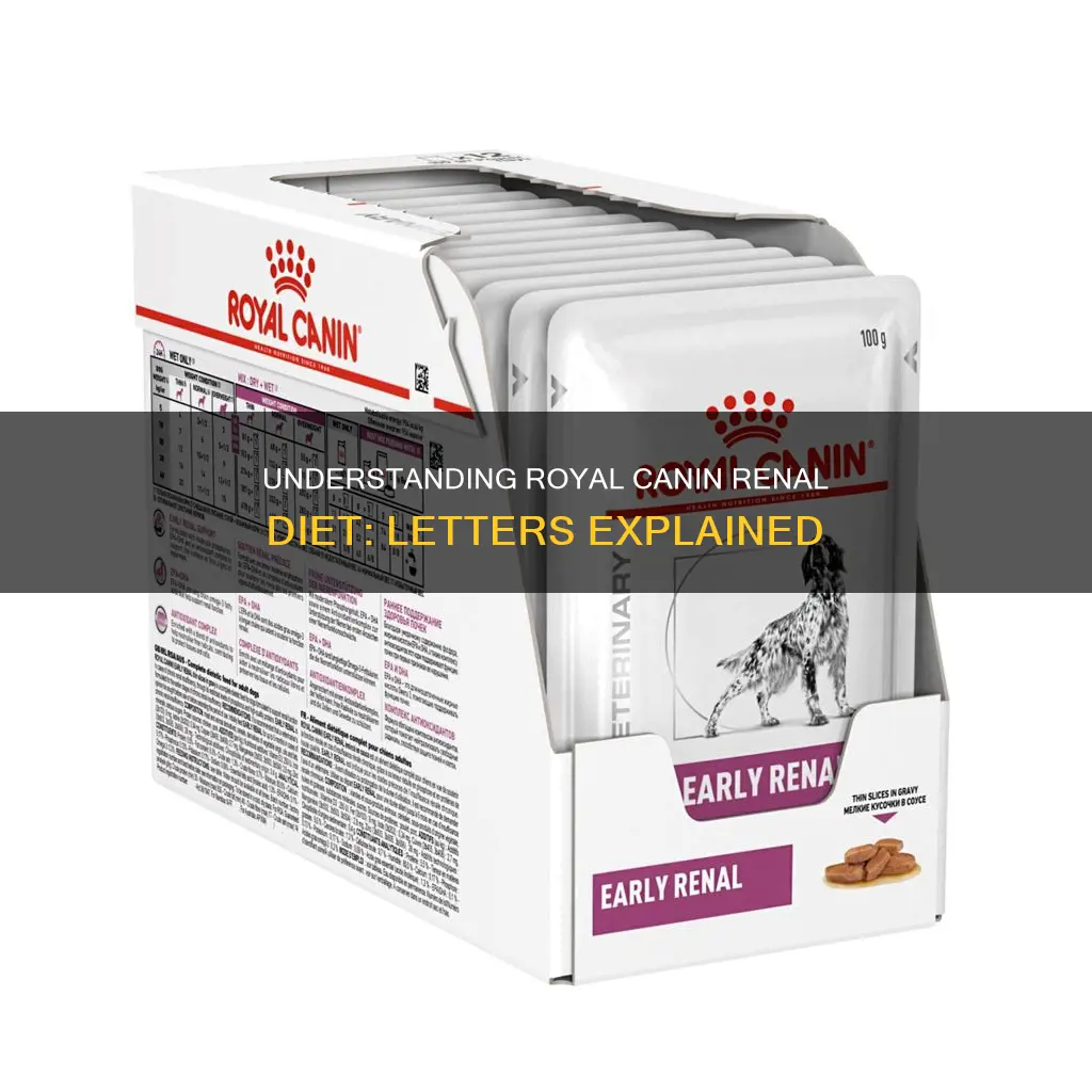 what do the letters mean on royal canin renal diet