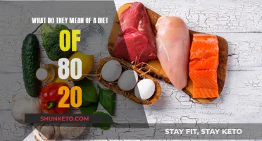 Balancing Your Diet: The 80/20 Rule Explained