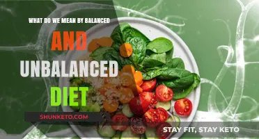 Understanding Balanced Diets and Their Benefits