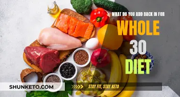 Whole 30: What to Add Back and When