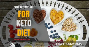 Keto Diet Essentials: Foods to Eliminate for Optimal Results