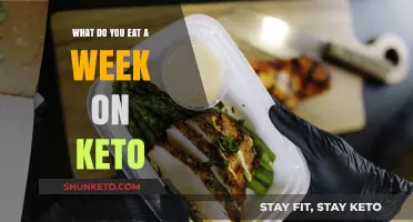 Keto Weekly Meal Plan: Delicious Low-Carb Recipes for Every Day