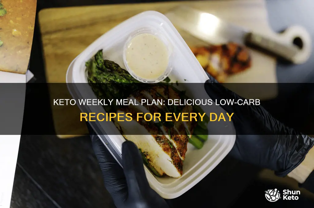 what do you eat a week on keto