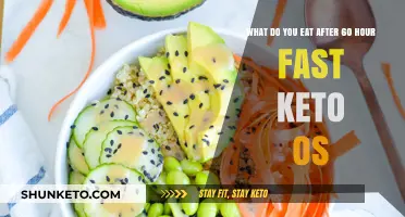 Breaking a 60-Hour Keto Fast: Optimal Foods for Recovery and Energy