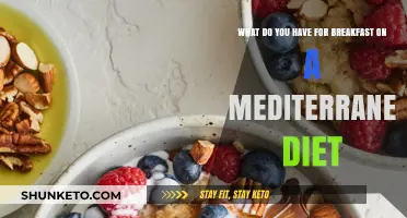 Healthy Mediterranean Breakfast Ideas for a Great Start