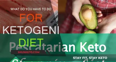 Ketogenic Diet: What You Need to Know and Do