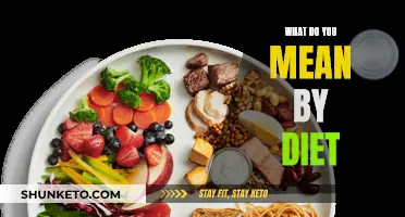 Understanding Diet: Definition, Purpose, and Common Misconceptions