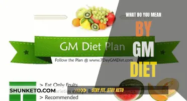 Understanding the GM Diet: A Comprehensive Guide