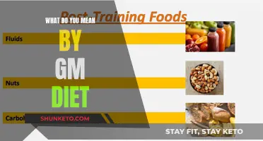 The GM Diet: What's the Science Behind It?