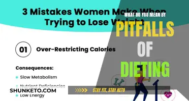 Dieting's Dark Side: Navigating the Pitfalls to Healthy Eating