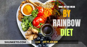 Unleash the Power of Color: Understanding the Rainbow Diet