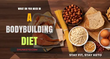 Building Muscle: The Diet Essentials