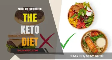 Keto Diet Essentials: Foods to Avoid for Optimal Results