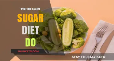 Sugar-Free Living: Benefits of a Low-Sugar Diet