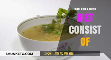 Liquid Diet: What to Drink, What to Eat