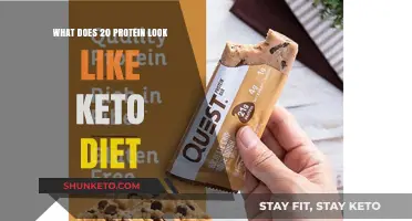 Visualizing 20g Protein on Keto: Meal Ideas & Portion Guide