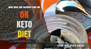 Visualizing 200 Calories on a Keto Diet: Healthy Food Comparisons