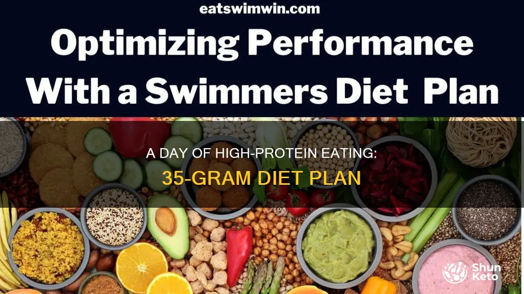 what does 35 protein diet look like