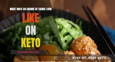 How Much Carbs Can You Eat on Keto?