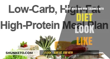 Exploring a Low-Calorie Keto Diet: 600-800 Calorie Meal Plan
