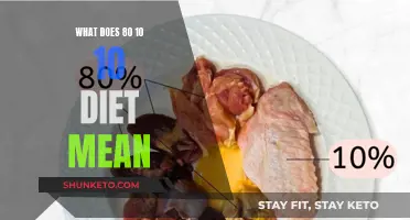 The 80-10-10 Diet: Eating by Numbers for Optimal Health