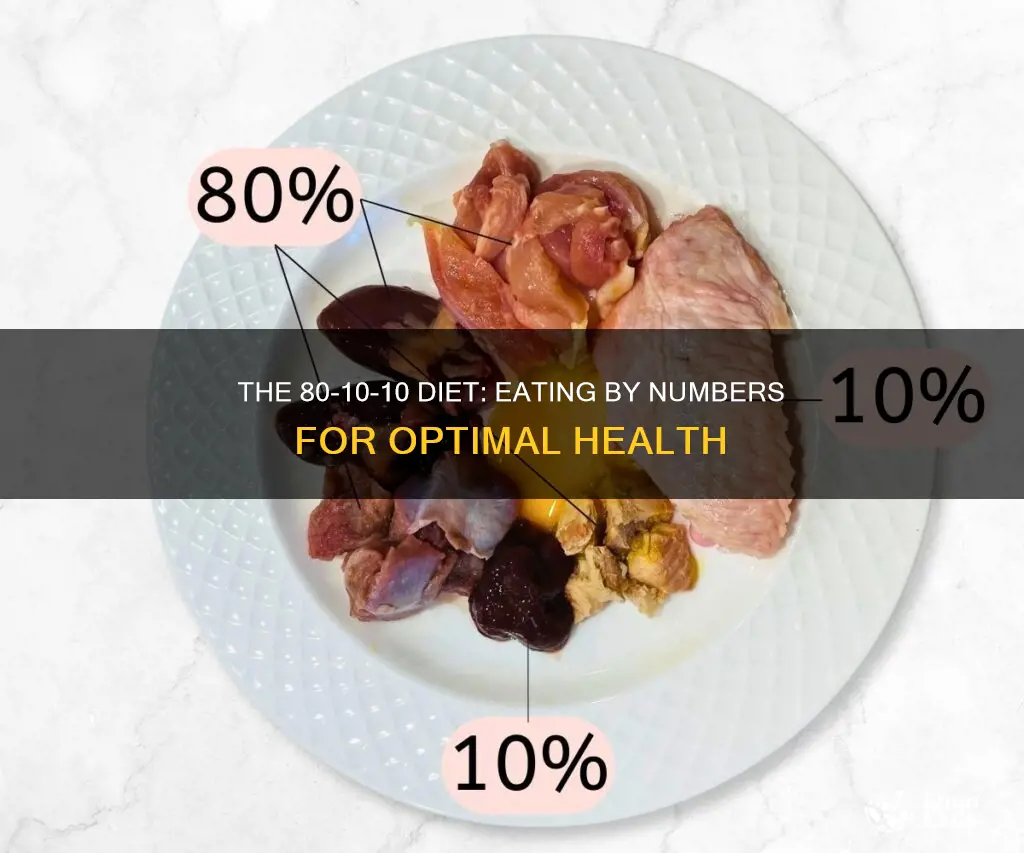 what does 80 10 10 diet mean