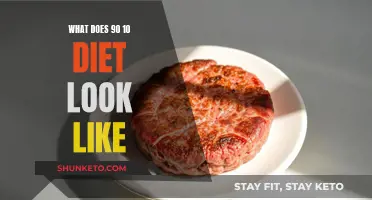 A Flexible Dieting Approach: The 90/10 Eating Plan Explained