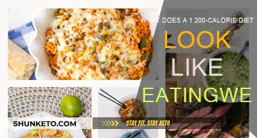 Smart Strategies for a 1,200-Calorie Diet Plan