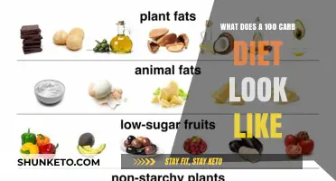 Carb-Loading the Right Way: A 100-Carb Diet