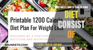 A Balanced Low-Calorie Diet: 1000-1200 Calories, What's Included?