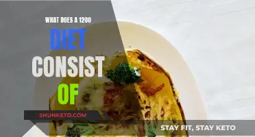 Healthy Eating on a 1200-Calorie Diet: What You Need to Know