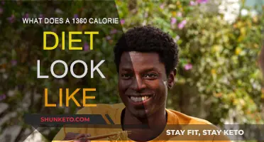 A Healthy 1360-Calorie Diet: What to Eat in a Day