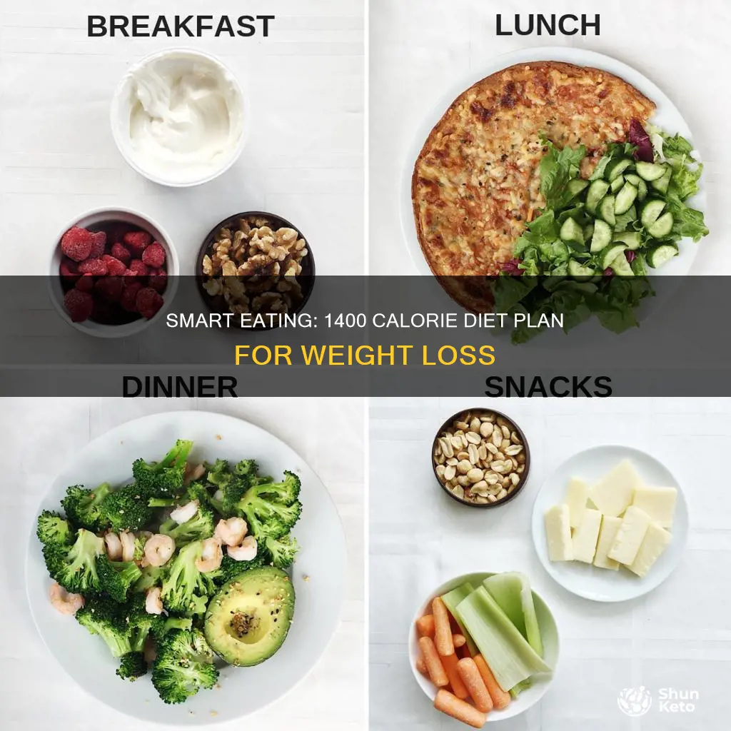 what does a 1400 calorie diet consist of