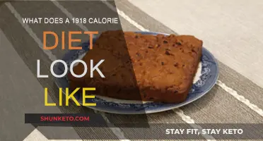 A Day of Eating on a 1900-Calorie Diet