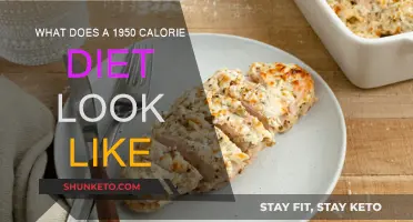 Healthy Eating: 1950-Calorie Diet Plan and Meal Guide