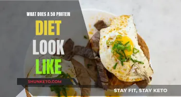 Protein-Rich Diet: Eating 50% Protein Daily for Health