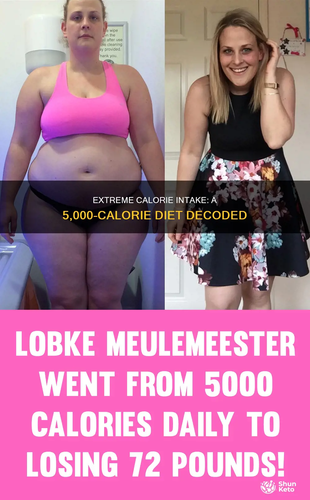 what does a 5000 calorie diet look like