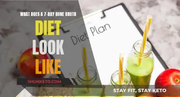 Bone Broth Diet: A Week of Healthy Eating