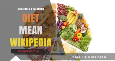 Healthy Eating: Understanding a Balanced Diet