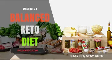 Mastering a Balanced Keto Diet: Nutrients, Benefits, and Meal Planning