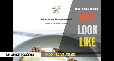 Biblical Diet: Eating God's Way for a Healthy Life