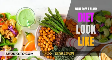 Bland Diet: Simple, Gentle Eating for Health
