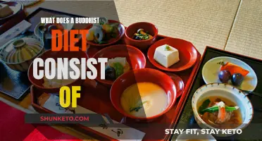 A Buddhist's Diet: Food for the Mind and Body