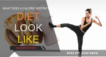 Calorie Restriction: Eating Less, Living More