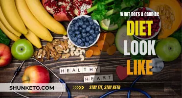 Heart-Healthy Eating: Unlocking the Secrets of a Cardiac Diet