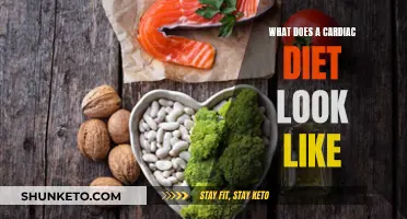 Heart-Healthy Eating: A Cardiac Diet Overview