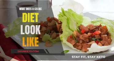 Celiac Diet: What You Can and Can't Eat