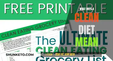 Clean Eating: What Does a 'Clean Diet' Really Mean?