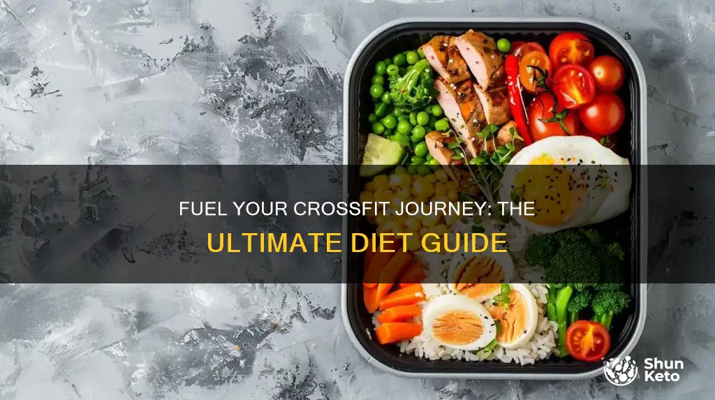 what does a crossfitters diet look like