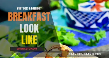 Dash Diet Breakfast: Quick, Healthy, and Delicious Ideas